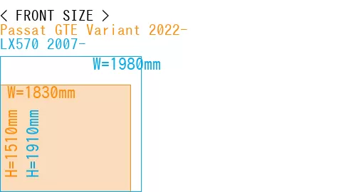 #Passat GTE Variant 2022- + LX570 2007-